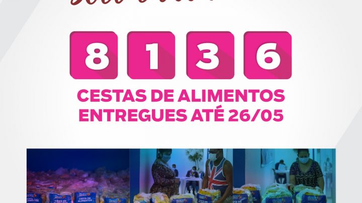 Cotia Solidária já atendeu mais de 8 mil famílias com cestas de alimentos
