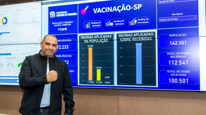 Santana de Parnaíba ultrapassa a marca de 100 mil doses de vacinas aplicadas e é a cidade da região com o maior percentual de pessoas totalmente imunizadas